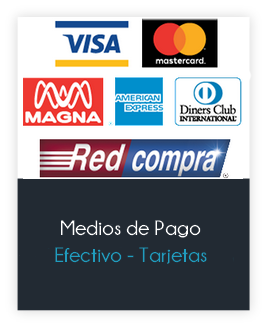 Pago con tarjetas